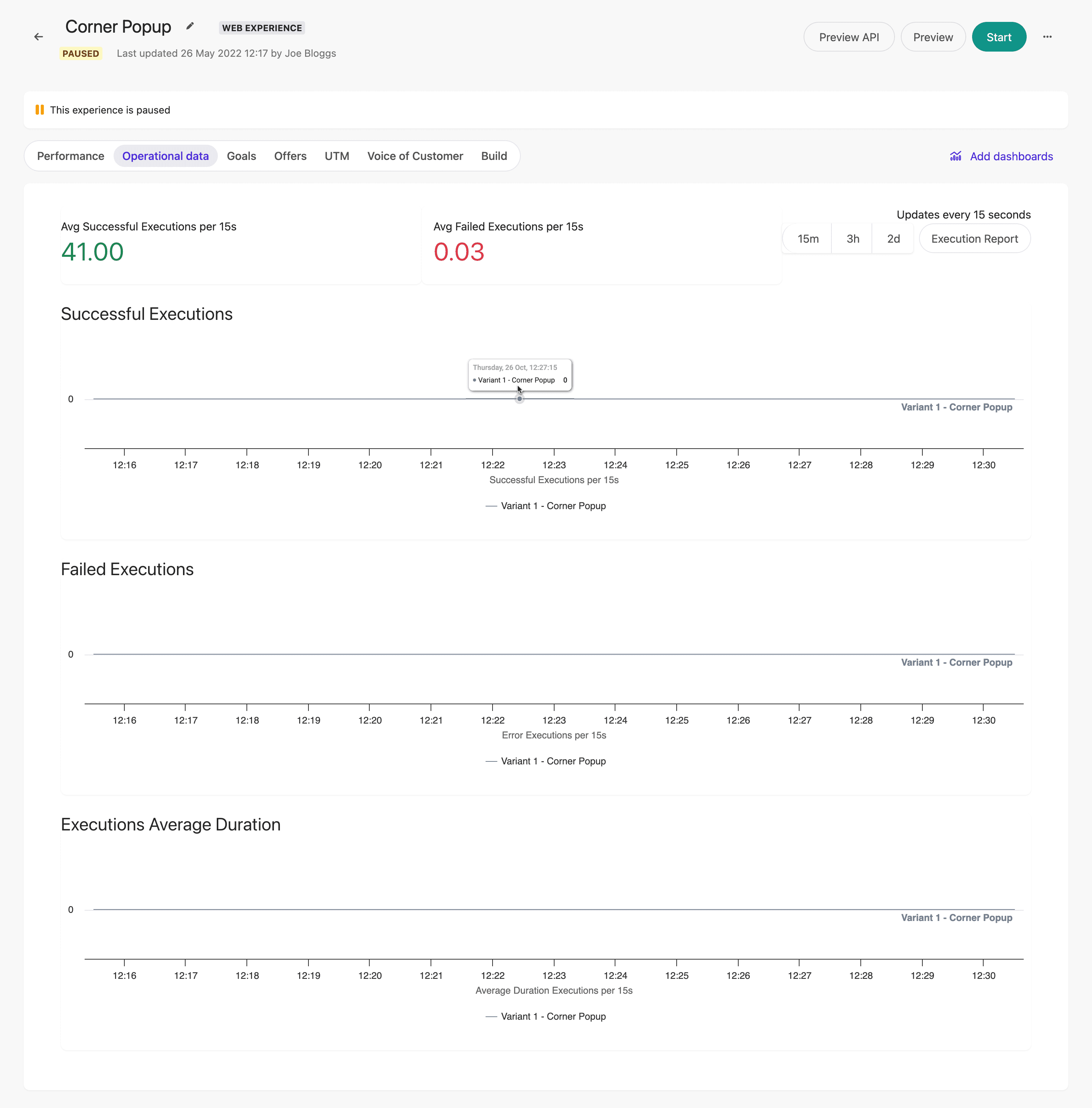 Viewing operational data for an experience.
