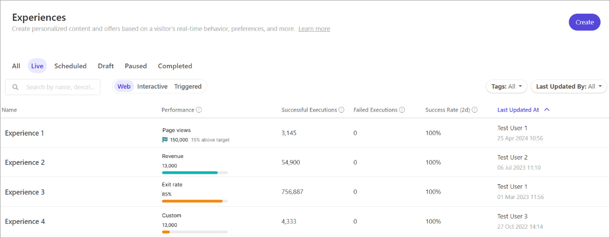 The list of live experiences in Sitecore Personalize