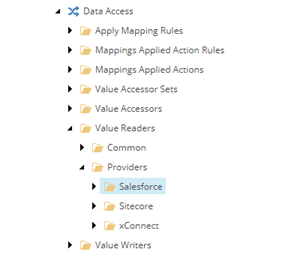 Salesforce value reader provider in content tree