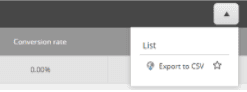 The Action menu with the Export to CSV menu item.