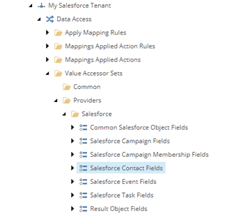 Salesforce contact provider in content tree