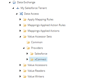 xConnect value accessor sets provider in content tree