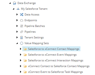 Salesforce to xConnect contact mappings in content tree