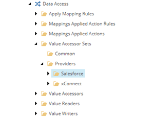Salesforce provider in content tree