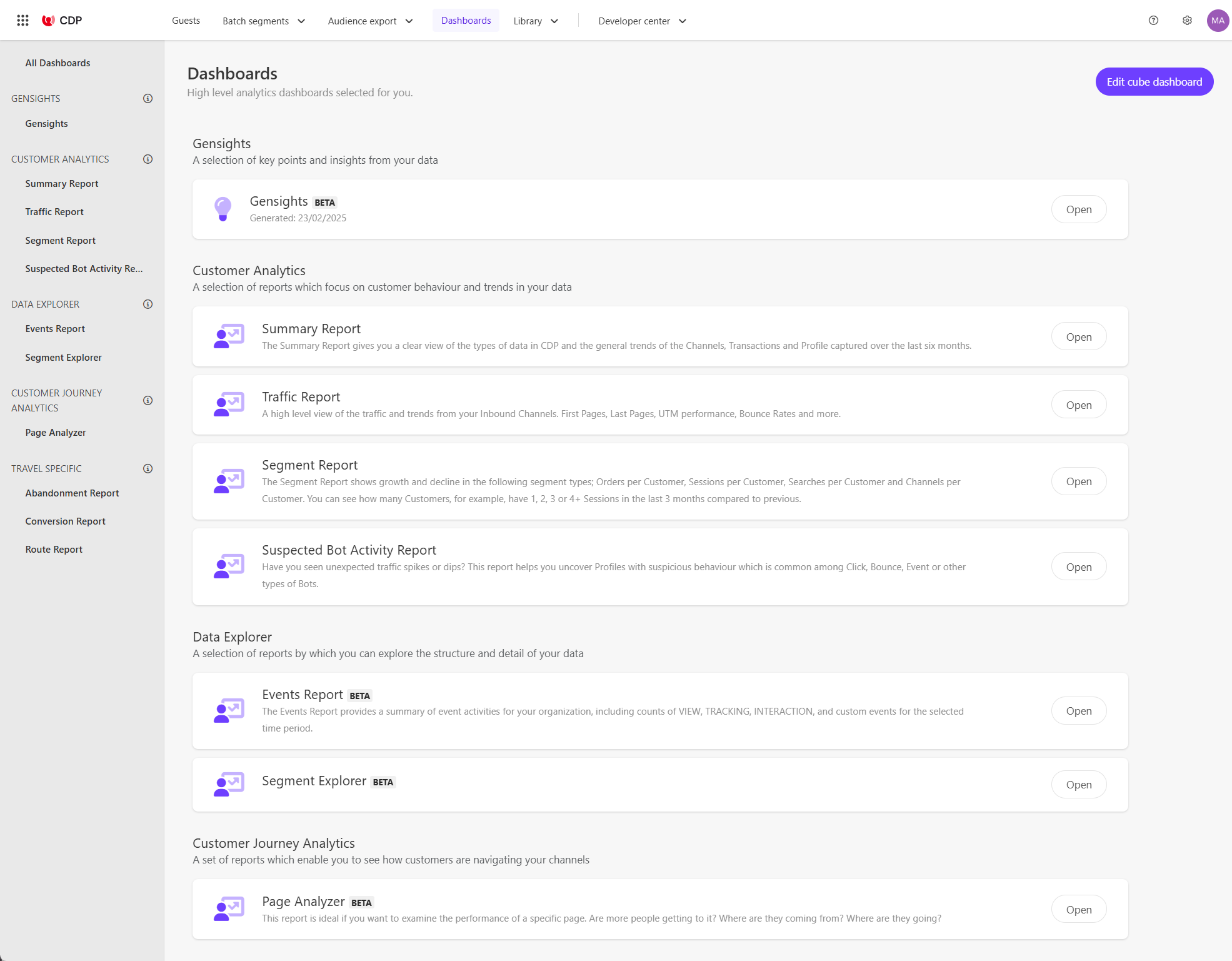 Dashboards available in Sitecore CDP. Dashboards available in Sitecore CDP.