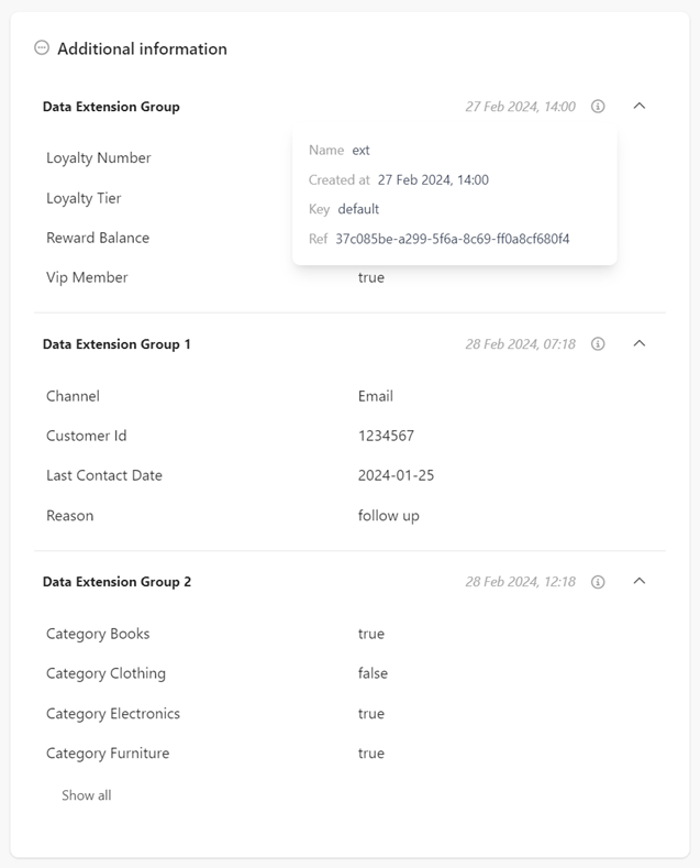 The Additional information section displays any data extensions associated with the guest.