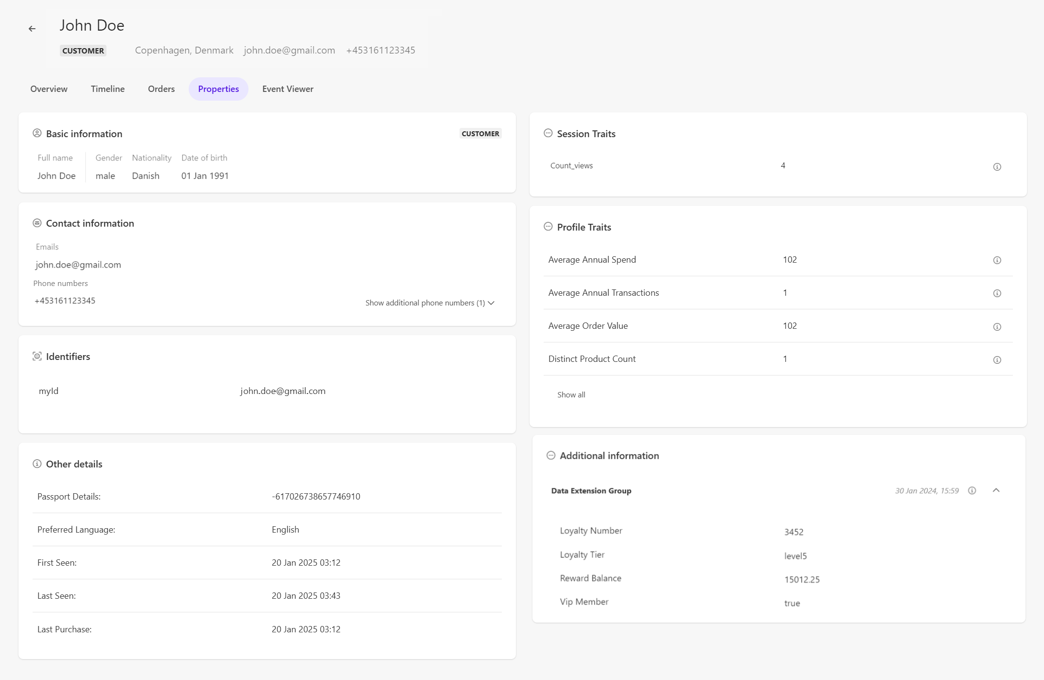 The Properties page includes additional guest details, session traits, profile traits, and any data extensions.