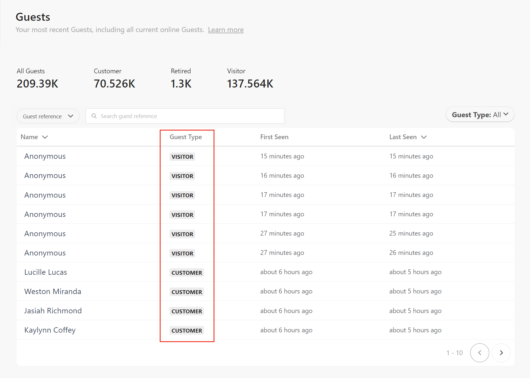 The guest list in Sitecore CDP The guest list in Sitecore CDP