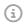 Information icon