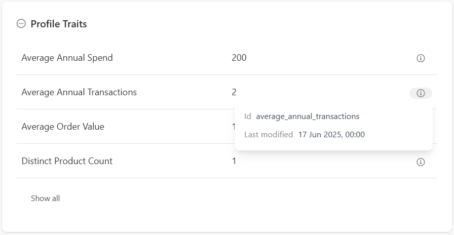 The Profile Traits section displays the out-of-the-box attributes automatically computed for the customer.