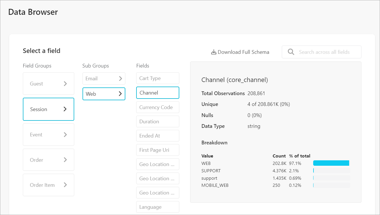 Field analytics in the data browser Field analytics in the data browser