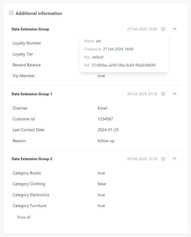 The Additional information section displays any data extensions associated with the guest.