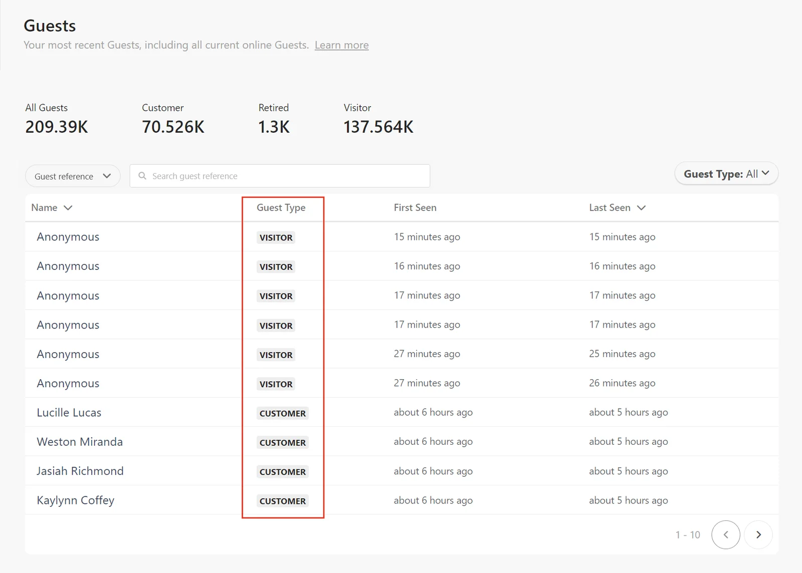 The guest list in Sitecore CDP