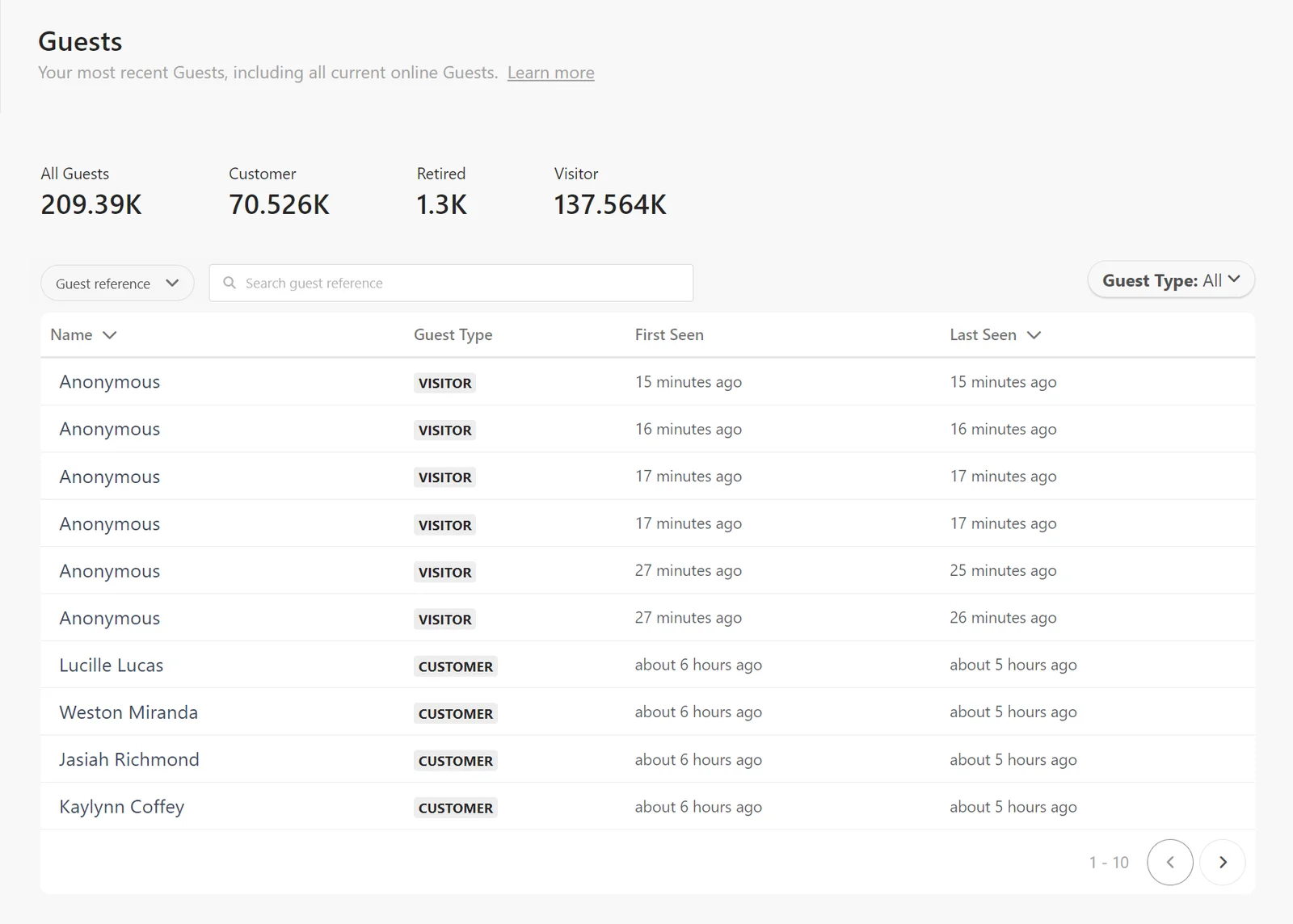 The Guests page lists currently online guests and most recent guests. The Guests page lists currently online guests and most recent guests.