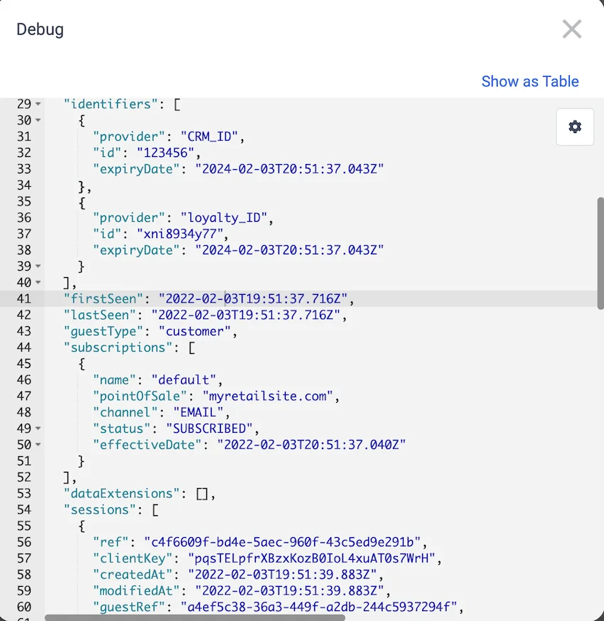 Identifiers object in the guest profile Identifiers object in the guest profile