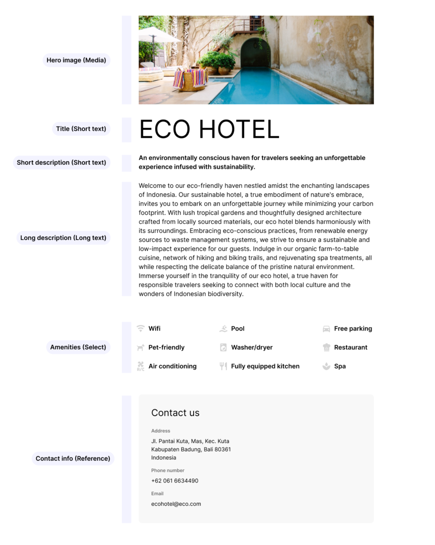 Travel site example Travel site example