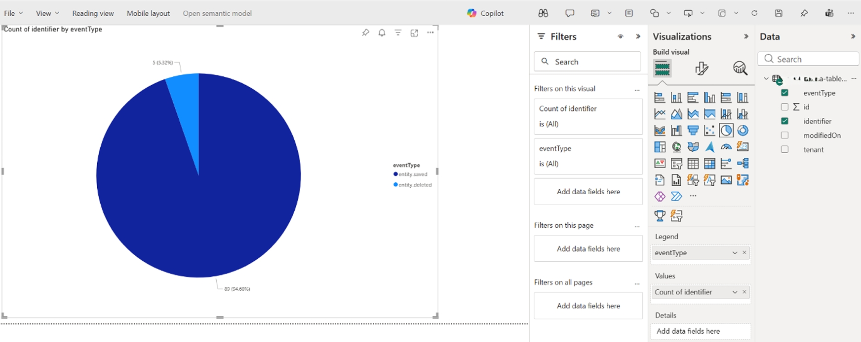power-bi-pie-chart.jpeg power-bi-pie-chart.jpeg