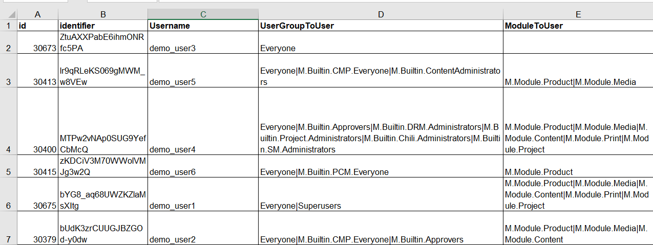 Exported excel showing data fields selected in the export profile