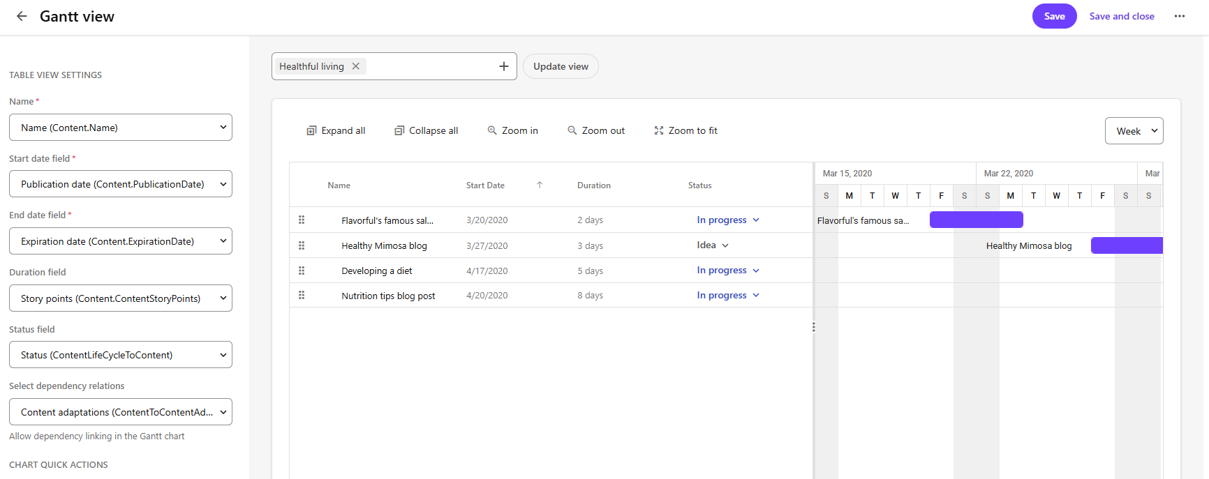Example of a Gantt chart for a campaign