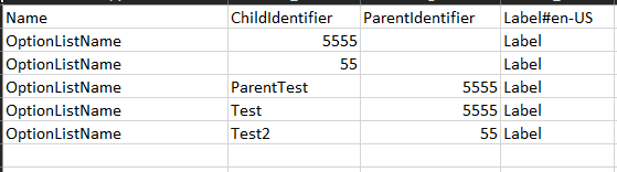 Hierarchical option list Hierarchical option list