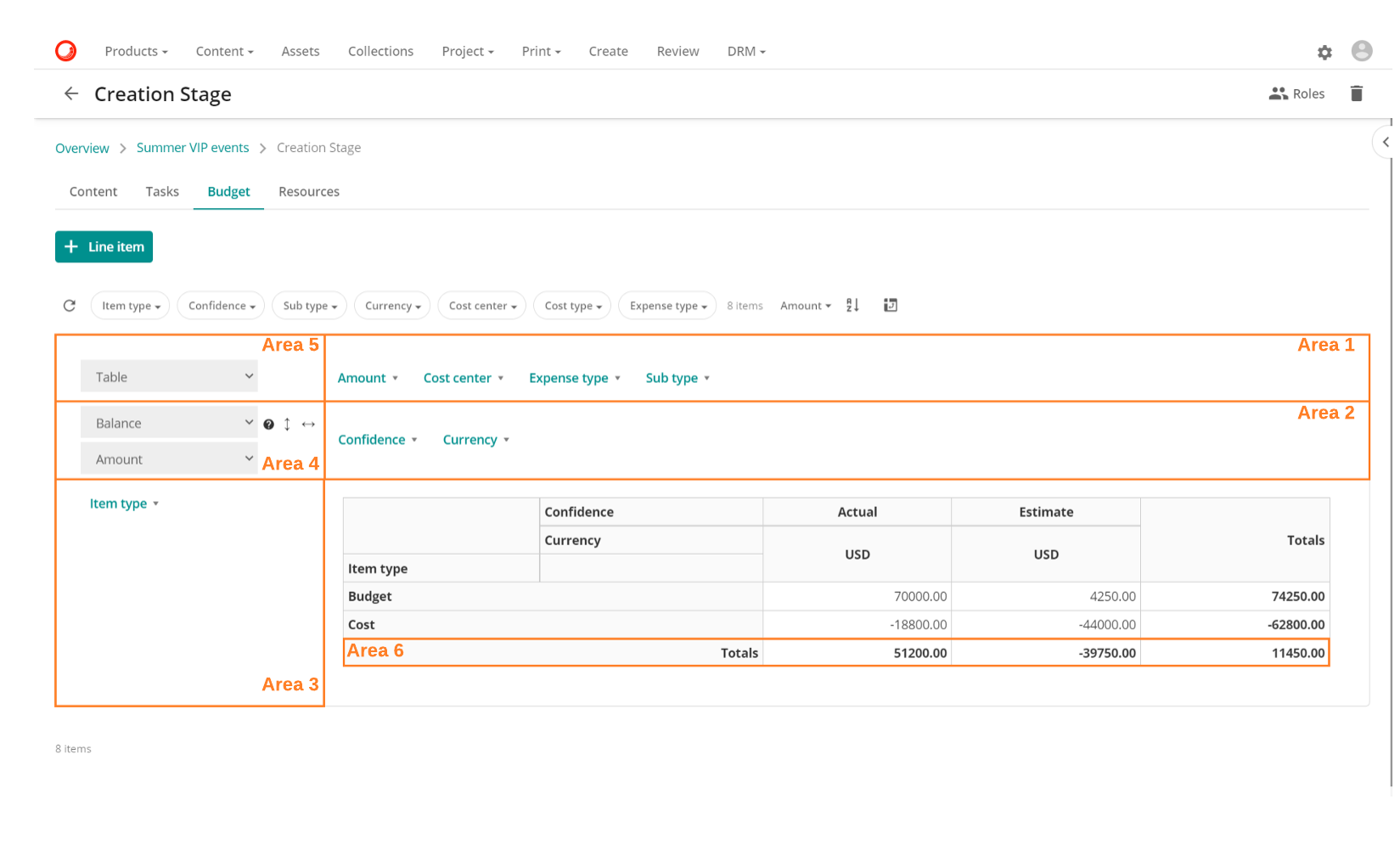 Pivot table diagram