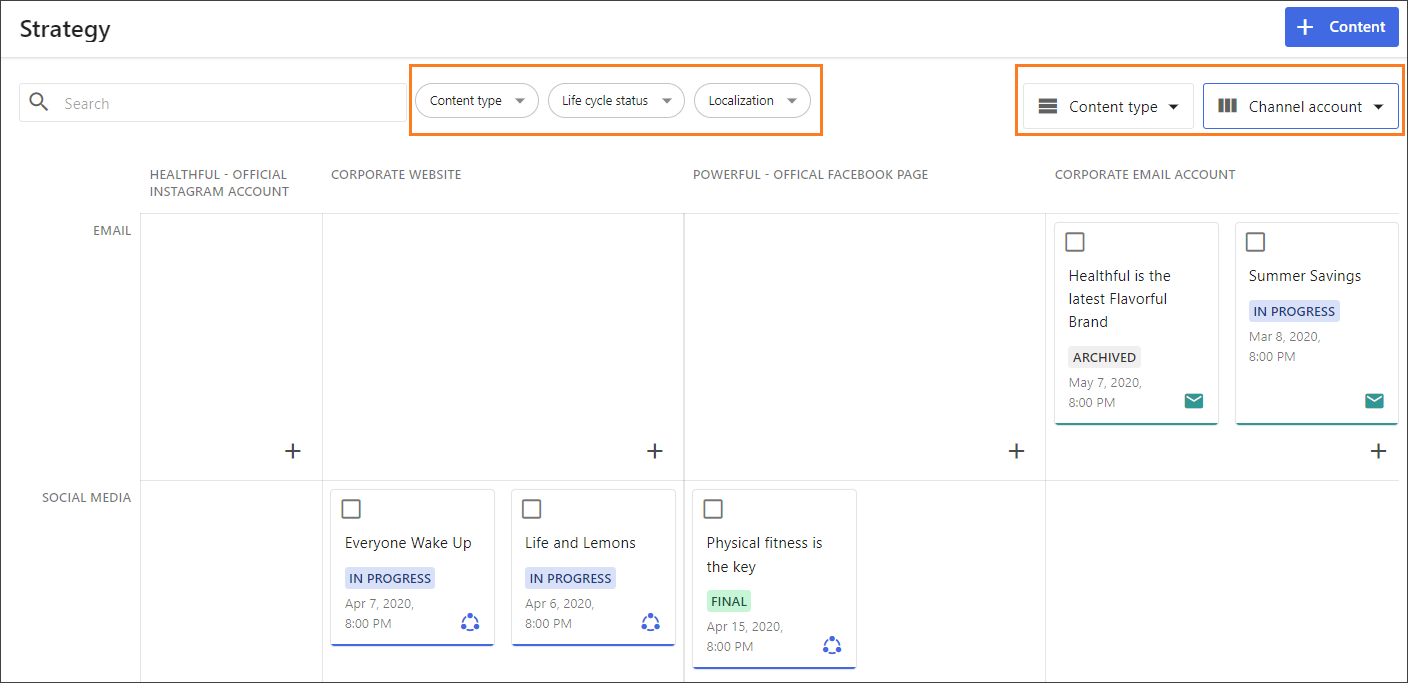 Strategy page groupings Strategy page groupings