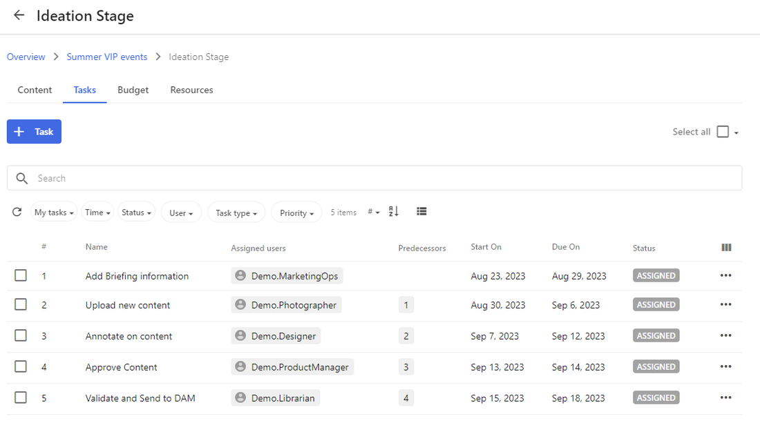 Tasks page within the ideation stage of a project Tasks page within the ideation stage of a project
