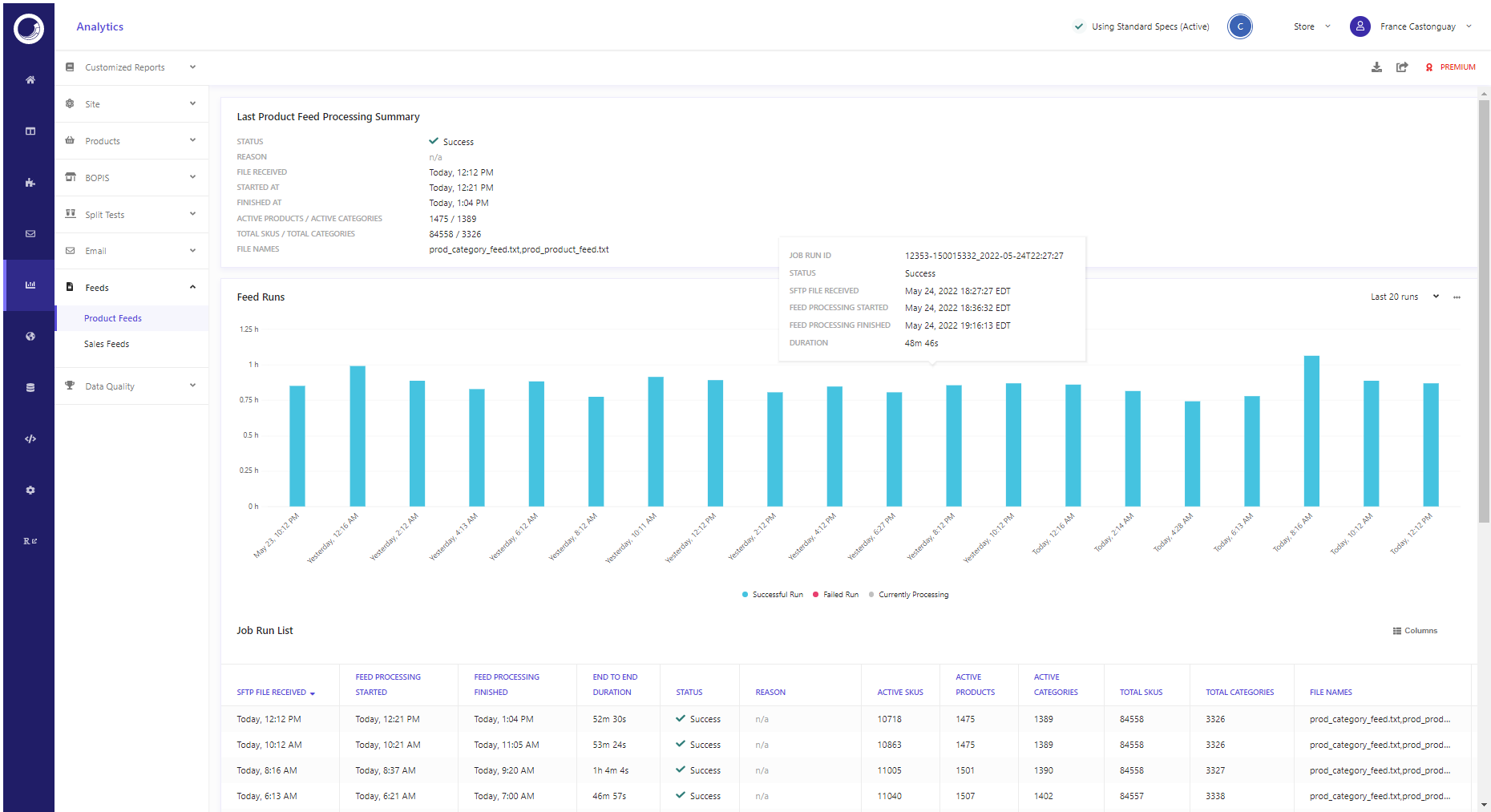 Shows product data feed statistics available in Discover Customer Engagement Console,