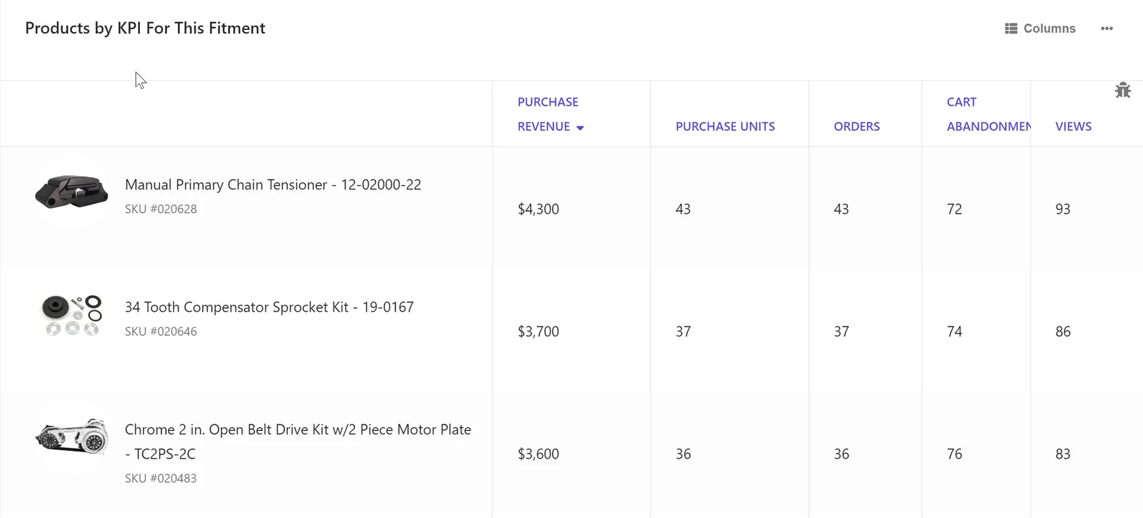 fitments-products_for_fitment.png fitments-products_for_fitment.png