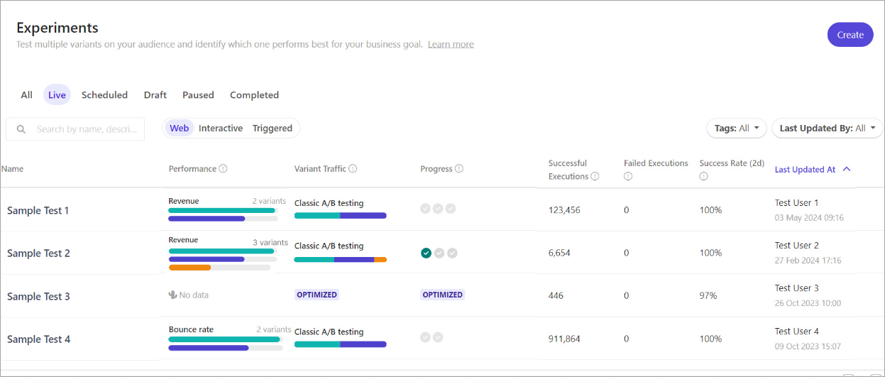 The list of live experiments in Sitecore Personalize
