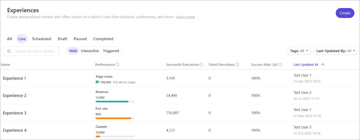 The list of live experiences in Sitecore Personalize The list of live experiences in Sitecore Personalize