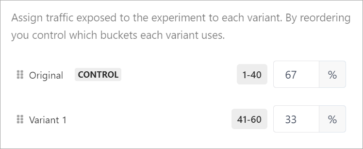 An example of using buckets in Sitecore Personalize to assign the allocated traffic to variants. Of the 60 buckets allocated to the experiment, 1-40 buckets are assigned to the control and 41-60 buckets to the variant.