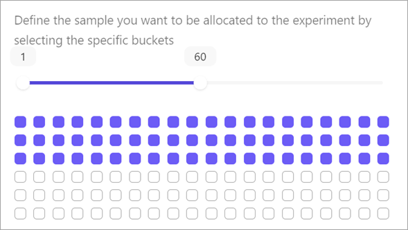 An illustration of using buckets in Sitecore Personalize to allocate traffic to an experiment. Only 60 (purple buckets) out of the maximum 120 buckets are selected to be included in the experiment.