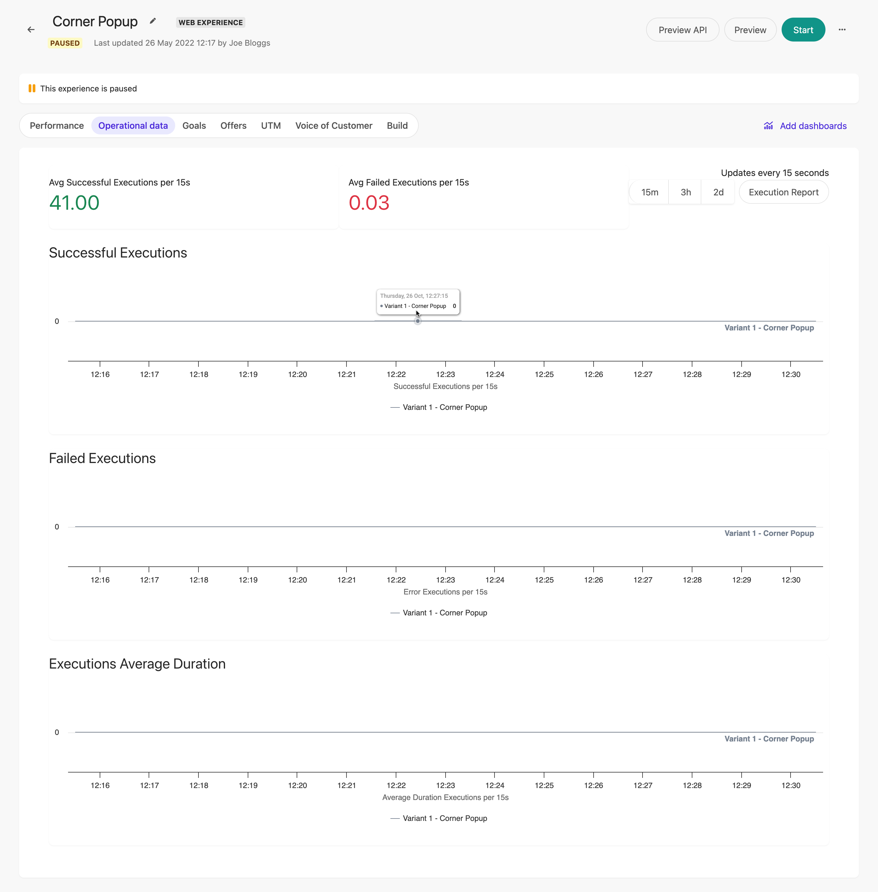 Viewing operational data for an experience. Viewing operational data for an experience.