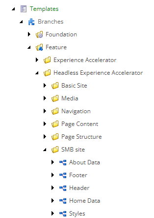 New branch templates in the SMB site folder