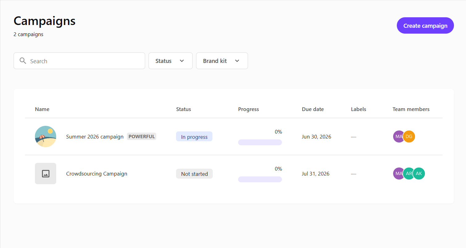 The Campaigns page lists all campaigns within your organization. The Campaigns page lists all campaigns within your organization.