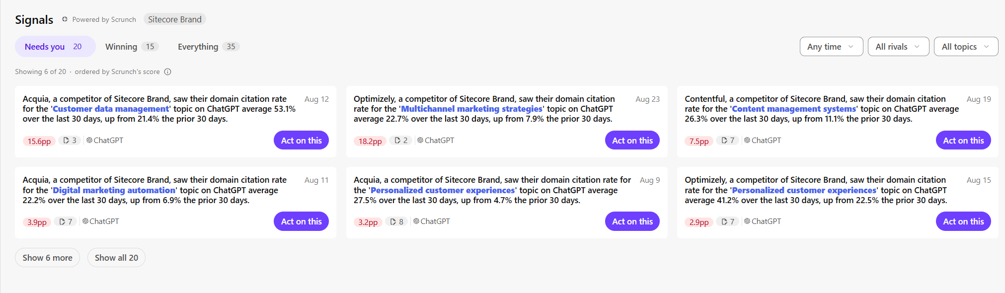 Each signal on the Signals page card shows a topic, date, headline, pp change, opportunities, and AI platform.