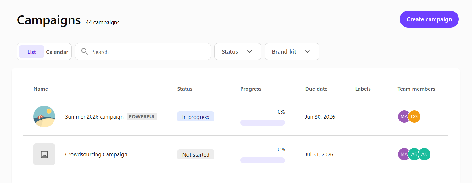 The List view displays all campaigns within your organization.