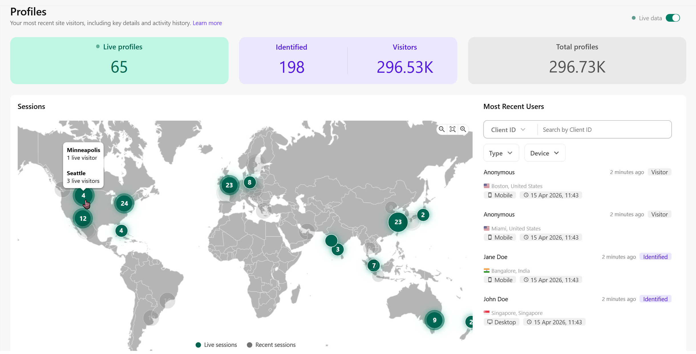 The Profiles page in SitecoreAI