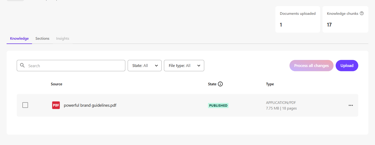 After processing, the uploaded file has Published status. After processing, the uploaded file has Published status.