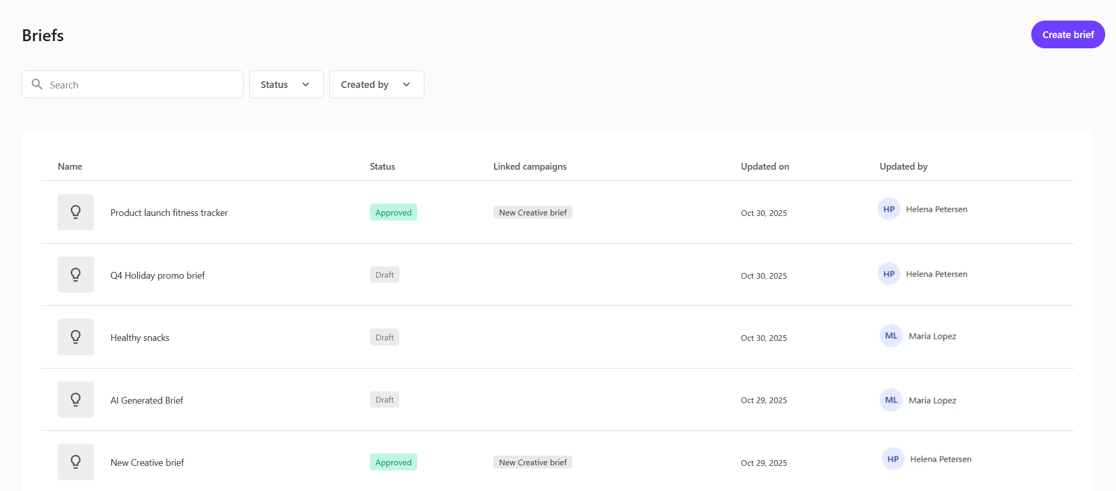 The Briefs page lists all campaign briefs created across your organization.