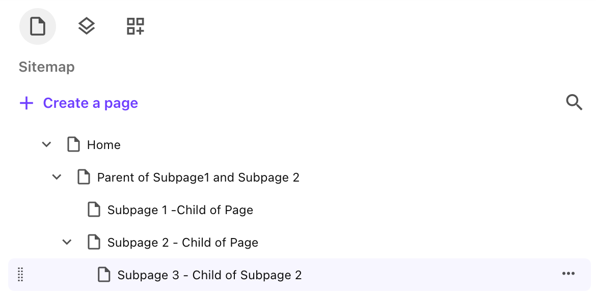 The site tree containing a page with three subpages. The site tree containing a page with three subpages.