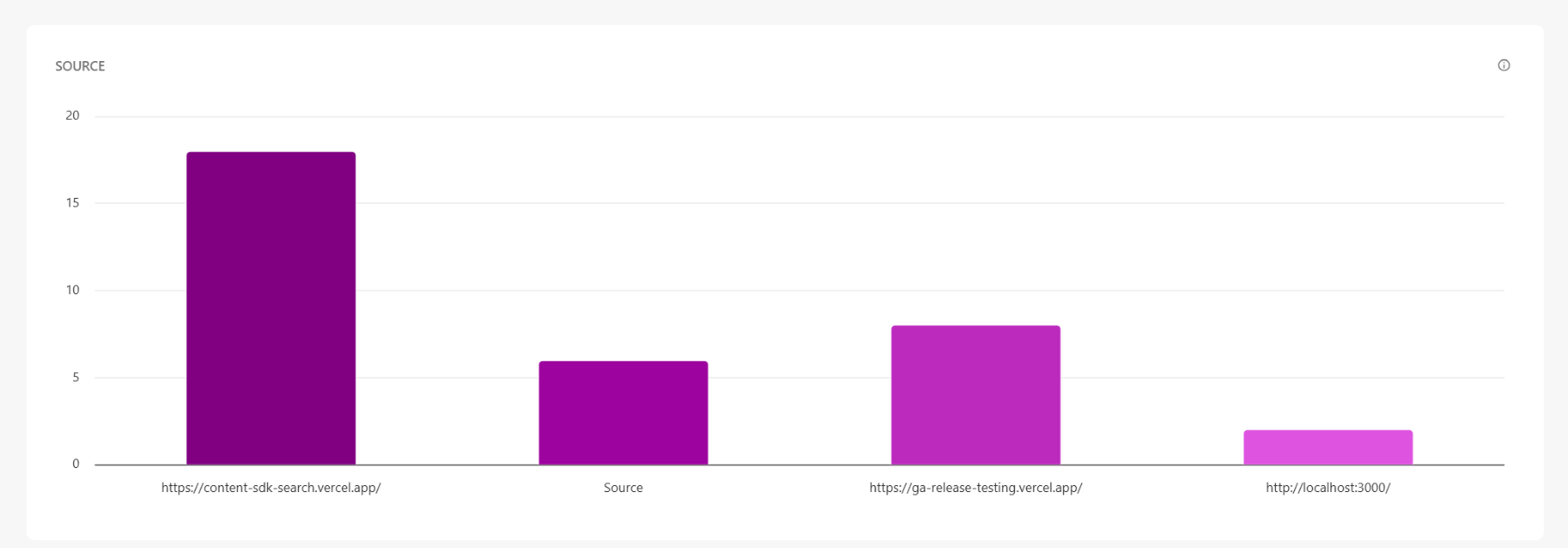 Sites_Sourcegraph.png