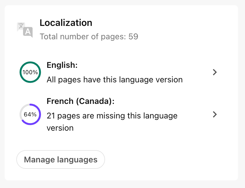 The localization widget on the sites dashboard