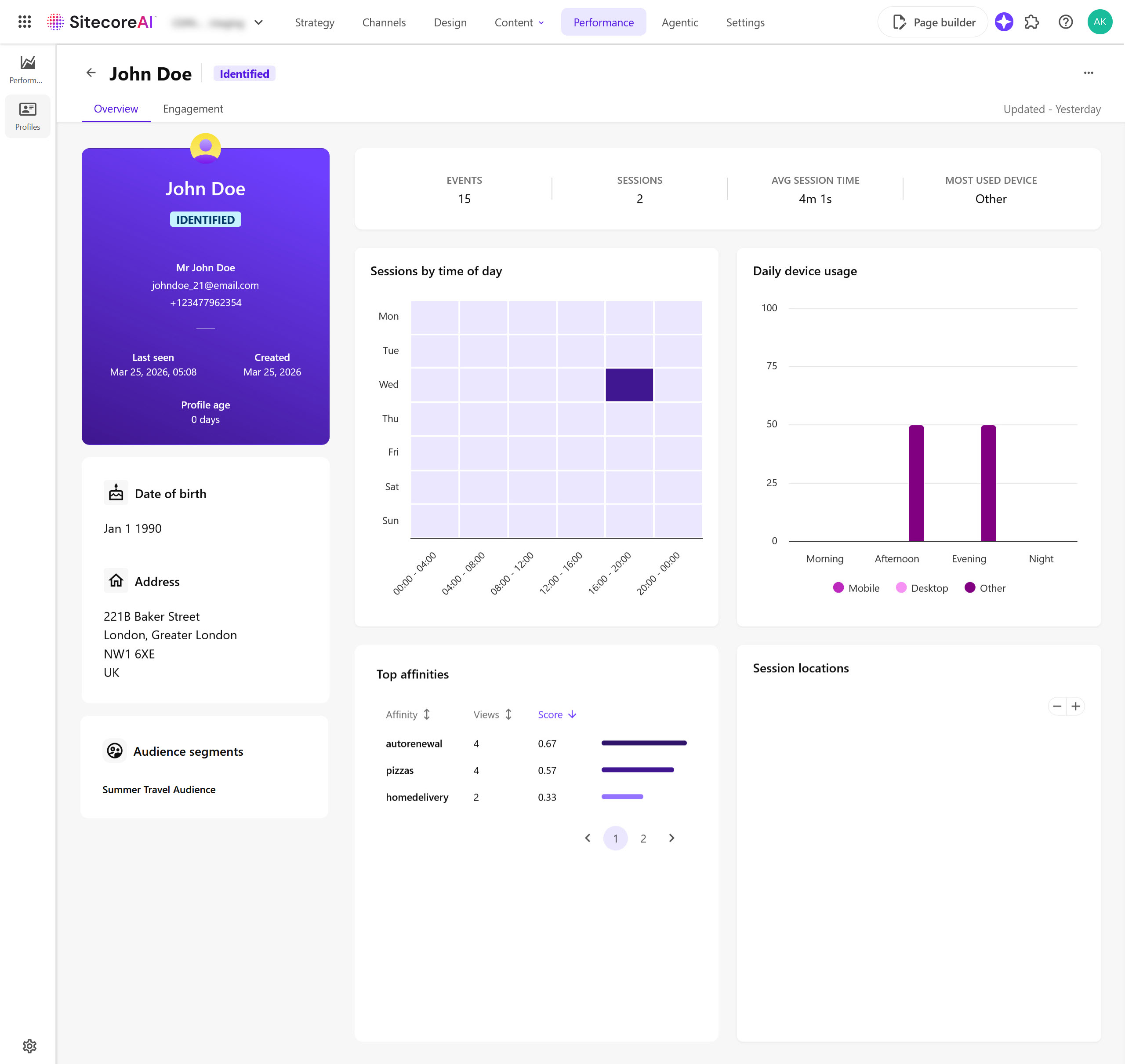 A SitecoreAI profile overview displaying identity details, metrics, and charts.