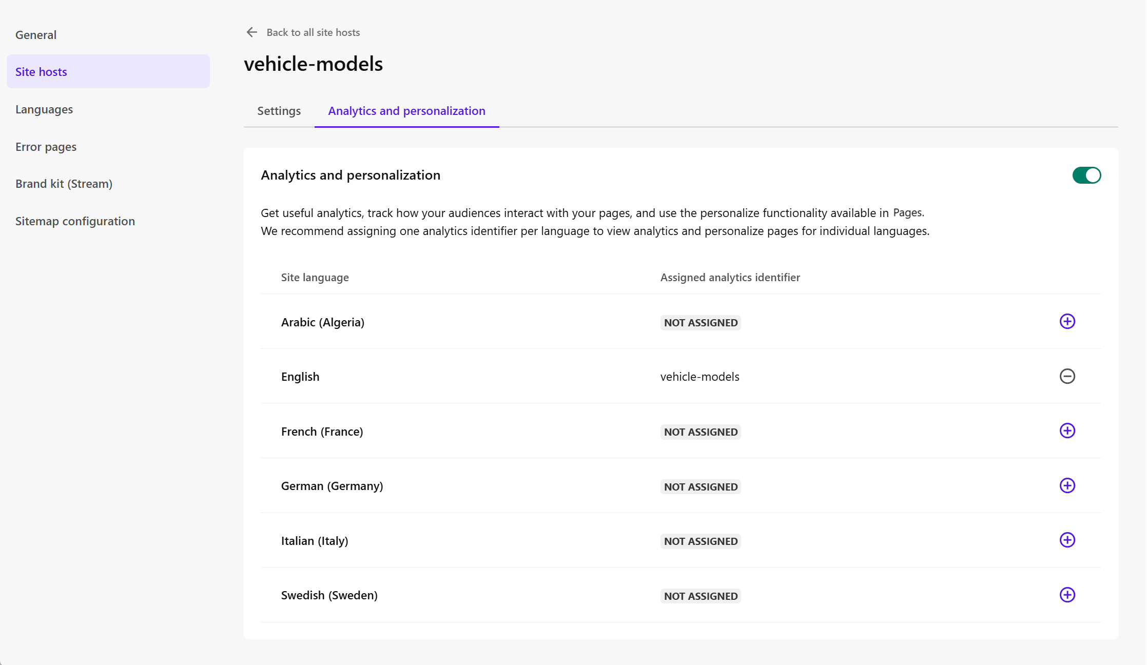 The analytics and personalization tab in the site settings.