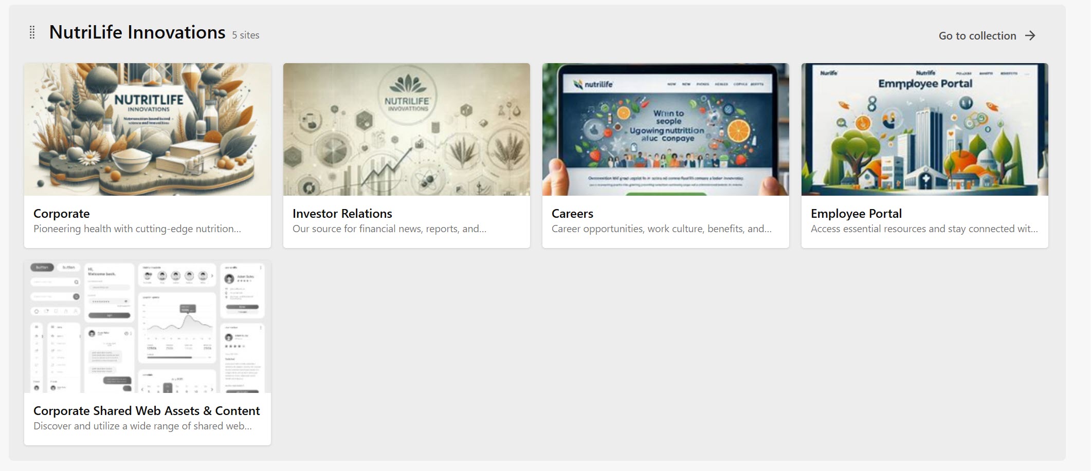 Multiple sites appear as tile in the Channels page.