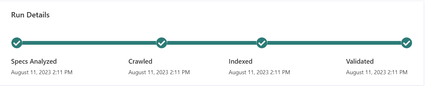 Run detail timeline