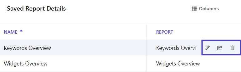 Edit, export, and delete buttons that display when you hover over a row in the saved reports table. Edit, export, and delete buttons that display when you hover over a row in the saved reports table.