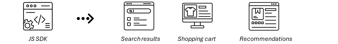 Integrate your application using the JS SDK to match the designs.
